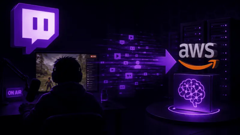 Streamer verklagt Twitch und Amazon wegen Nutzung von Streams zum Trainieren von KI